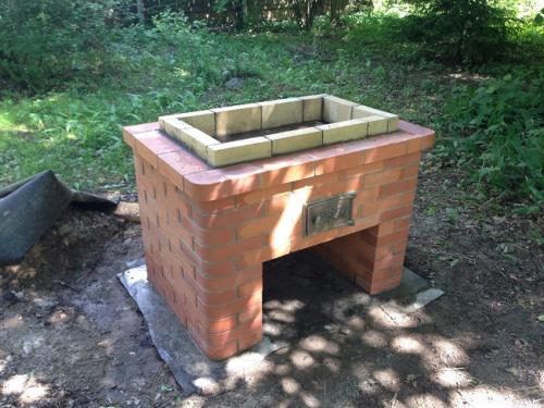 Уличная печь под казан из кирпича. Виды барбекю и особенности размещения