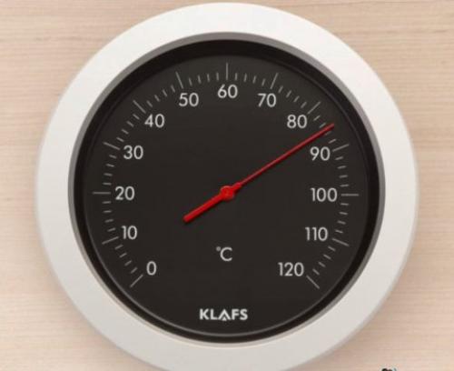 Проект банной печи из кирпича.