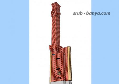 Кирпичная печь для бани своими руками чертежи. Порядовка