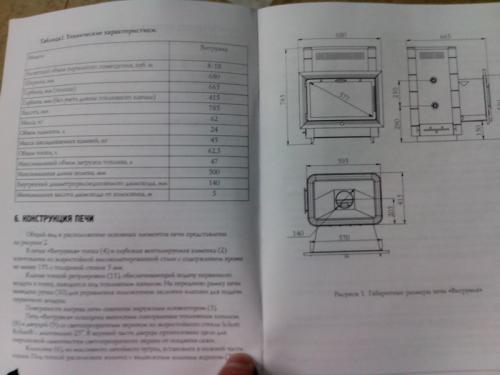 Печь камин для бани. Как выбрать печь для бани и сауны 10