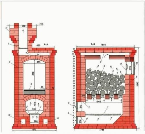 Простая кирпичная печь для бани. Преимущества и недостатки кирпичной печи для бани 08 Простая кирпичная печь для бани. Преимущества и недостатки кирпичной печи для бани 08