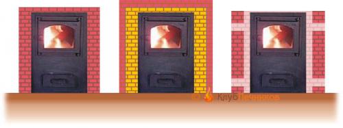 Чем обложить печь в парилке. Металлическая печь 03 Чем обложить печь в парилке. Металлическая печь 03