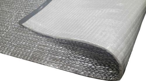 Чем обшить печку в бане. Основные требования к огнеупорным материалам