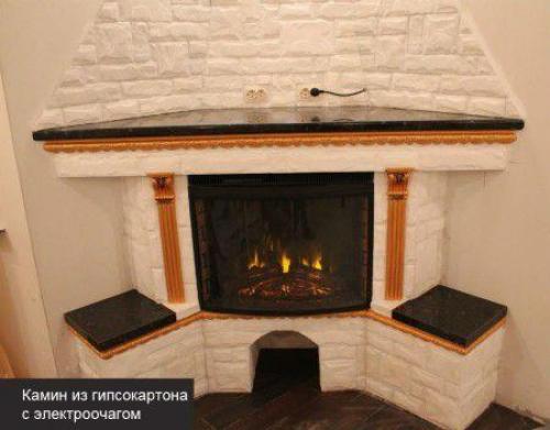 Отделка камина гипсом. Чем отделать камин из гипсокартона