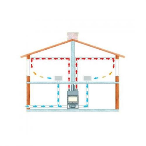 Разводка воздуховодов от камина. Принцип работы
