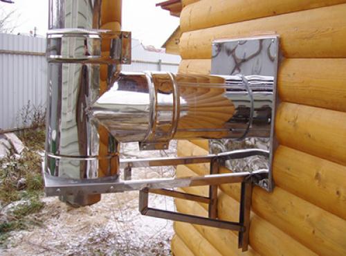 Как правильно установить сэндвич трубу в бане. Можно ли установить сэндвич дымоход в бане 07 Как правильно установить сэндвич трубу в бане. Можно ли установить сэндвич дымоход в бане 07