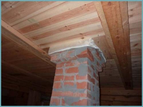 Дымоход для бани из кирпича своими руками. Монтаж дымохода из кирпича. Пошаговая инструкция