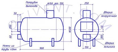 Как самому сделать печку для бани из металлической трубы. Порядок ведения работ