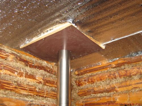 Проход трубы через крышу в бане. Устанавливаем дымоход