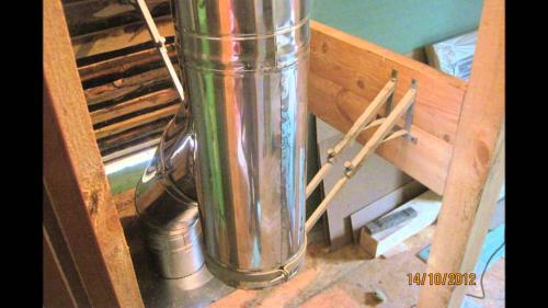 Проход трубы через крышу в бане. Устанавливаем дымоход