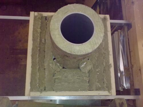 Проход трубы через крышу в бане. Устанавливаем дымоход