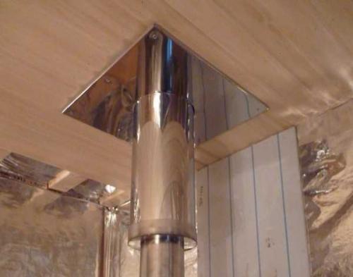 Для чего нужна сэндвич труба в бане. Работы при монтаже сэндвич труб в бане