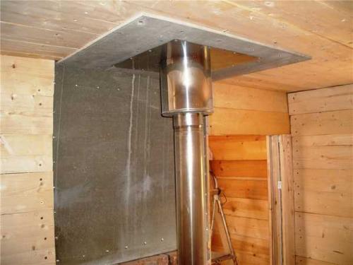 Для чего нужна сэндвич труба в бане. Работы при монтаже сэндвич труб в бане