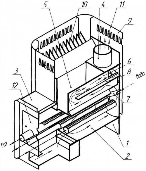 Проект печи для бани из металла. Металлическая печь для бани своими руками: особенности печи из металла, проектирование и устройство, правила сооружения и отделки