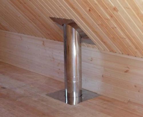 Как производится монтаж сэндвич-дымохода. Правильная проходка дымохода через деревянные перекрытия 04 Как производится монтаж сэндвич-дымохода. Правильная проходка дымохода через деревянные перекрытия 04
