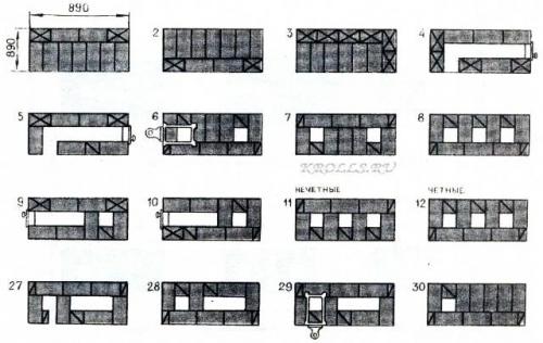Отопительные щитки порядовка. Отопительный щиток из кирпича порядовка