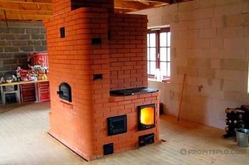 Кирпичная печь с отопительным щитком. Для каких приборов используется щиток