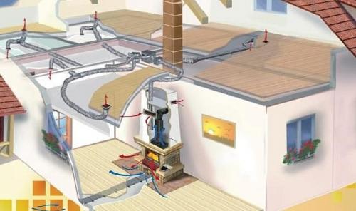 Камин с воздушным отоплением. Что лучше: камин с водяным контуром или с воздуховодами? 10