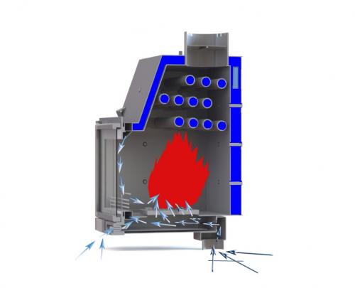 Камин с водяным контуром своими руками. Что такое камин с водяным контуром