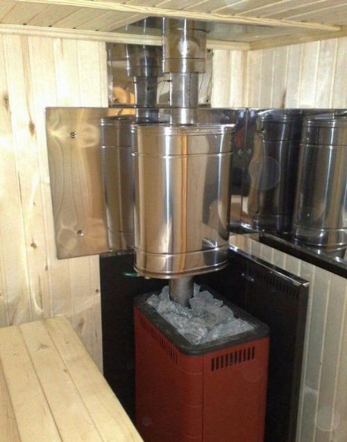Газовая печь для бани своими руками. Как правильно выбрать газовую печку для бани 11 Газовая печь для бани своими руками. Как правильно выбрать газовую печку для бани 11