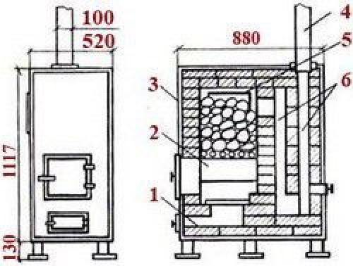 Каменка из газового баллона. Какие материалы и инструменты нужны 21