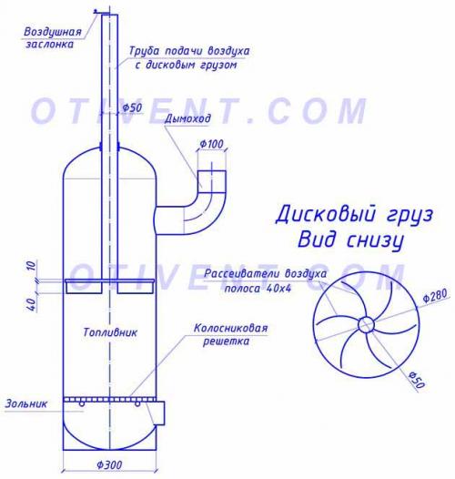 Печь из газового баллона с водяным контуром. Устройство печи верхнего горения