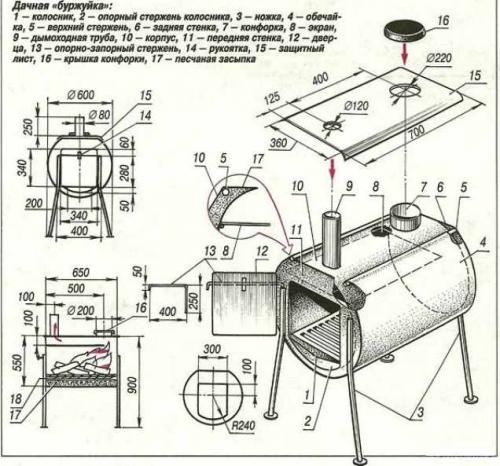 Печь из газового баллона. Особенности и разновидности самодельных печек из газового баллона