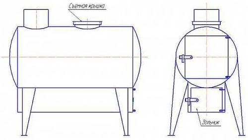 Печка из газового баллона своими руками. Собственная печь на дровах: как сделать своими руками в домашних условиях