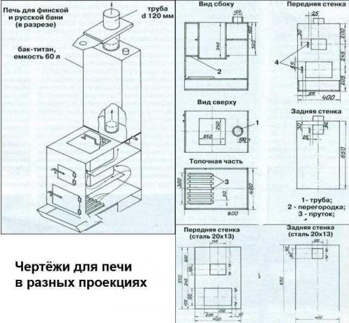 Как сделать печь в баню из металла. Металлическая печь для бани своими руками: особенности печи из металла, проектирование и устройство, правила сооружения и отделки