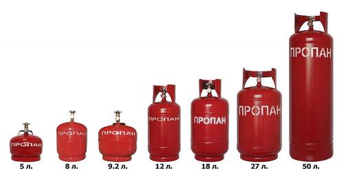 Как сделать буржуйку из газового баллона. Вертикальная буржуйка из газового баллона 17 Как сделать буржуйку из газового баллона. Вертикальная буржуйка из газового баллона 17