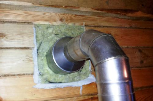 Установка печи в бане через стену. Как установить дымоход через стену