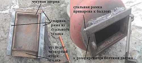 Печь из газового баллона. Собственная печь на дровах: как сделать своими руками в домашних условиях