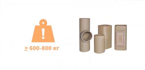 Установка печи в доме через стену. Как вывести дымоход из сэндвич-трубы через стену: плюсы и минусы, пошаговый монтаж своими руками