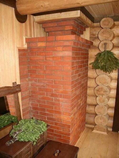 Установка печи в баню с выносной топкой в предбанник. Дровяные печи с выносной топкой: общие преимущества и возможности размещения 10 Установка печи в баню с выносной топкой в предбанник. Дровяные печи с выносной топкой: общие преимущества и возможности размещения 10