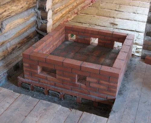 Печь Кузнецова для бани. Особенности строительства и эксплуатации печей Кузнецова