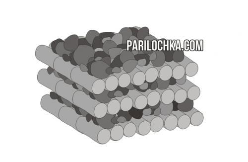 Печь для походной бани своими руками из металла чертежи. Мобильная баня из бруса 08