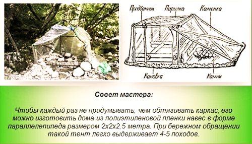 Баня из пленки своими руками. Пошаговая инструкция создания своими руками походной бани из брезента, плащ-палатки либо полиэтиленовой пленки.