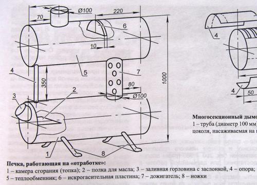 Буржуйка своими руками чертежи самая эффективная. Другие варианты печей