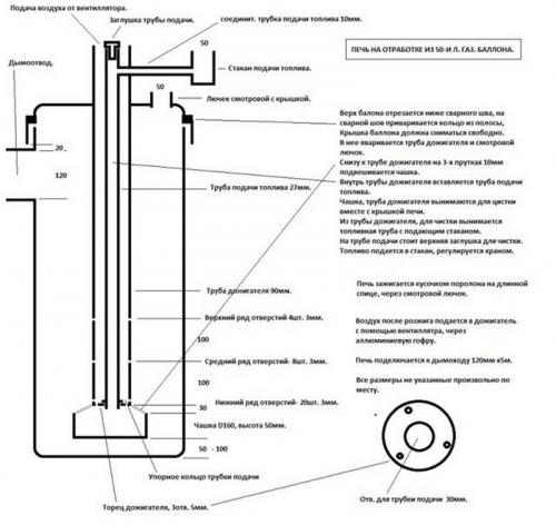Буржуйка своими руками чертежи самая эффективная. Другие варианты печей