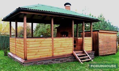 Мини печь из кирпича своими руками. Строительство своими руками уличного печного комбайна: поэтапное описание