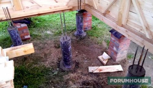 Мини печь из кирпича своими руками. Строительство своими руками уличного печного комбайна: поэтапное описание