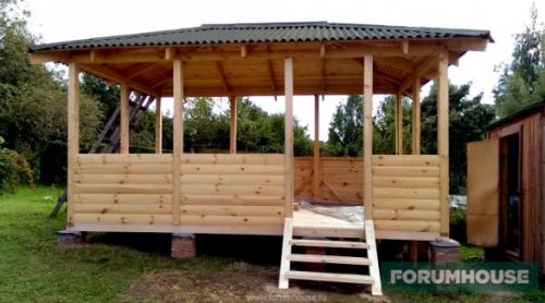 Мини печь из кирпича своими руками. Строительство своими руками уличного печного комбайна: поэтапное описание