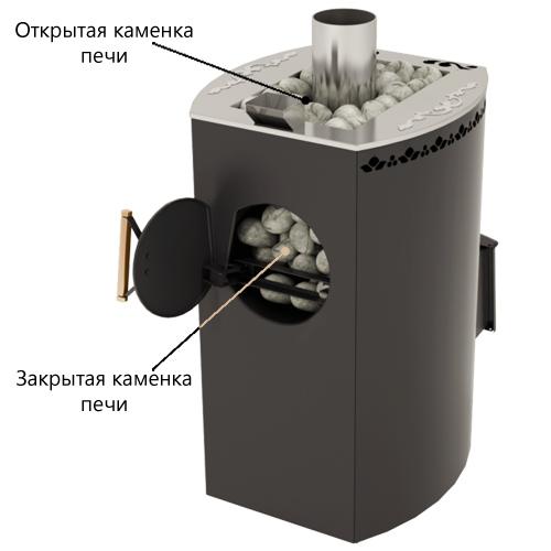 Какая печь для бани лучше. Конструкция печей и микроклиматические условия