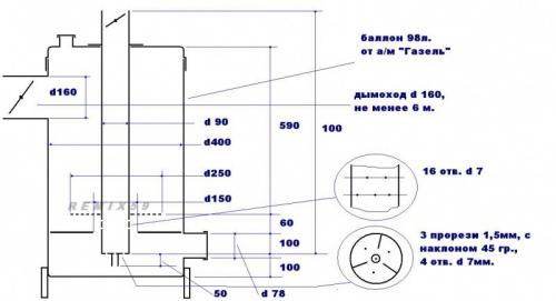 Буржуйка своими руками чертежи самая эффективная. Другие варианты печей