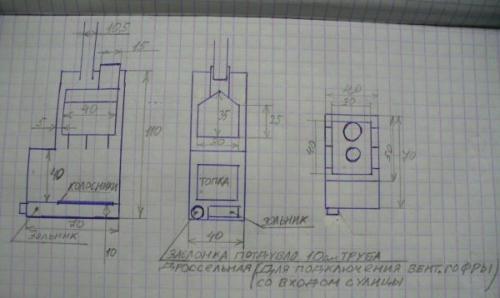 Печи для бани с баком для воды чертежи. Чертежи самодельных банных печей из металла