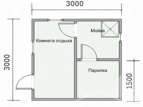 Баня своими руками сделать. Как сделать проект бани для садового участка