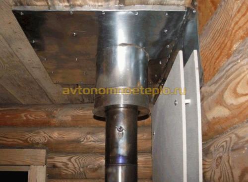 Как установить металлическую печь в бане правильно. Изготовление фундамента 02 Как установить металлическую печь в бане правильно. Изготовление фундамента 02