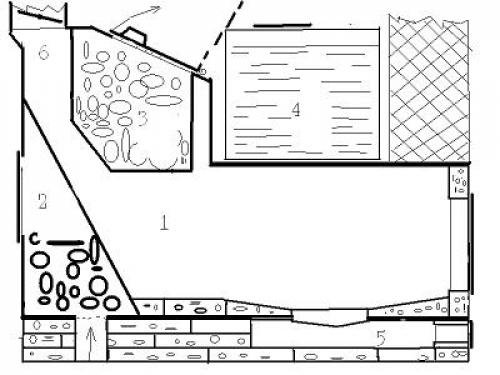 Экономная печь для бани. Экономичная печь для бани своими руками