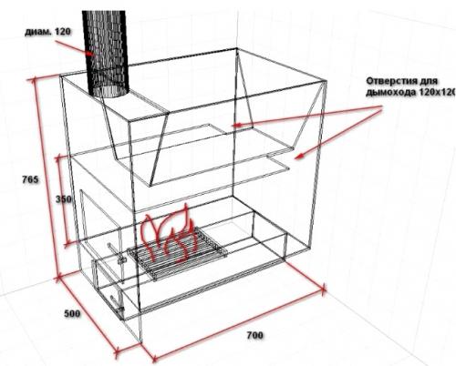 Котел для бани своими руками: чертежи. Прямоугольные котлы