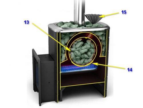 Газовый котел для бани. Дрова, метан или пропан-бутан 01 Газовый котел для бани. Дрова, метан или пропан-бутан 01
